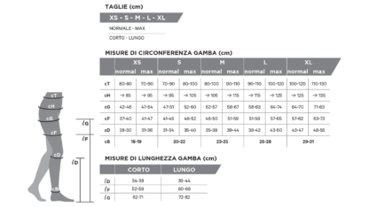 GLORIAMED MICRO 181 CL.1 MONOCOLLANT DESTRO CORTO L - immagine 2